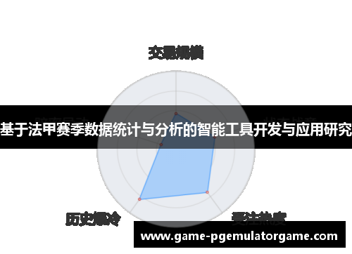 基于法甲赛季数据统计与分析的智能工具开发与应用研究