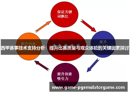 西甲赛事技术支持分析：提升比赛质量与观众体验的关键因素探讨