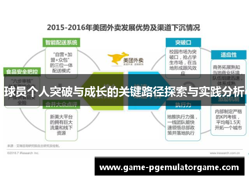 球员个人突破与成长的关键路径探索与实践分析