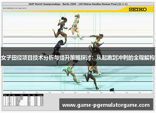 女子田径项目技术分析与提升策略探讨：从起跑到冲刺的全程解构