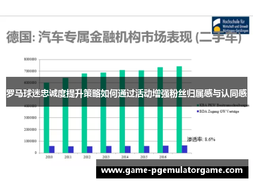 罗马球迷忠诚度提升策略如何通过活动增强粉丝归属感与认同感