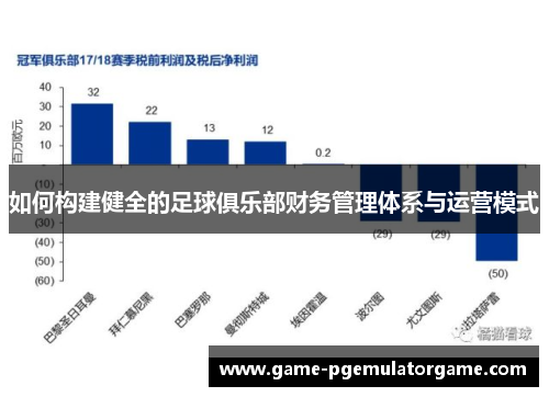 如何构建健全的足球俱乐部财务管理体系与运营模式