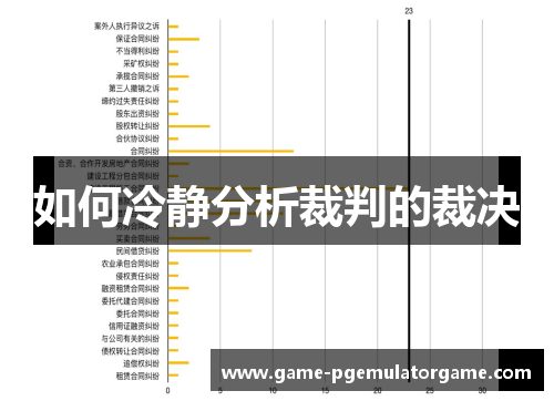 如何冷静分析裁判的裁决