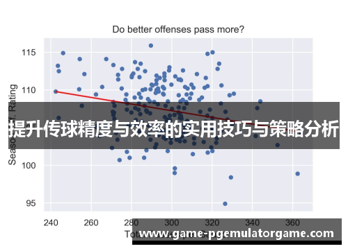 提升传球精度与效率的实用技巧与策略分析 提升传球精度与效率的实用技巧与策略分析