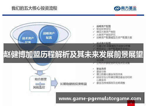 赵健博加盟历程解析及其未来发展前景展望