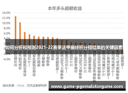 如何分析和预测2021-22赛季法甲最终积分榜结果的关键因素