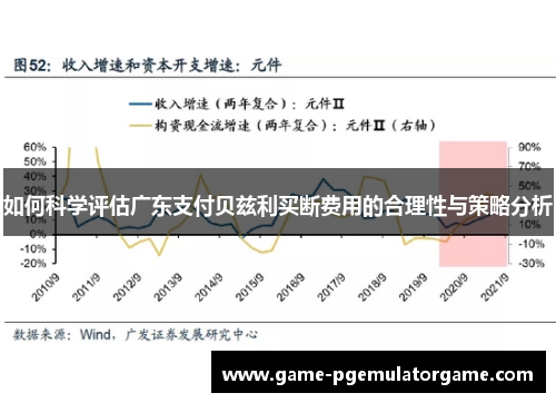 如何科学评估广东支付贝兹利买断费用的合理性与策略分析