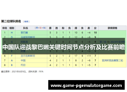 中国队迎战黎巴嫩关键时间节点分析及比赛前瞻