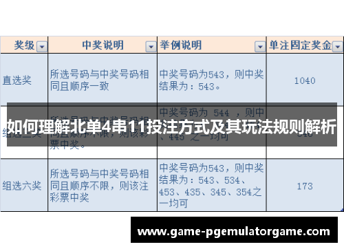 如何理解北单4串11投注方式及其玩法规则解析 如何理解北单4串11投注方式及其玩法规则解析