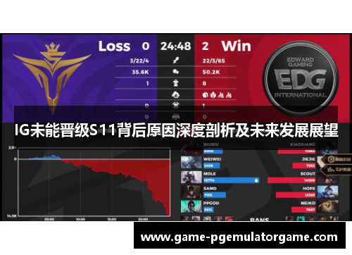 IG未能晋级S11背后原因深度剖析及未来发展展望 IG未能晋级S11背后原因深度剖析及未来发展展望