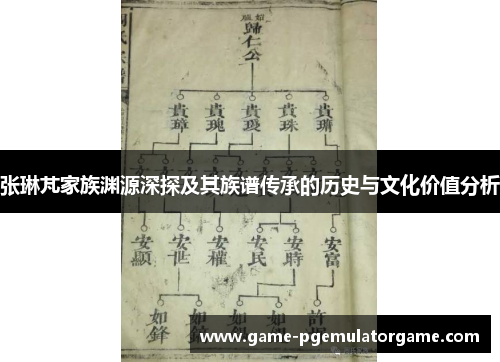 张琳芃家族渊源深探及其族谱传承的历史与文化价值分析 张琳芃家族渊源深探及其族谱传承的历史与文化价值分析
