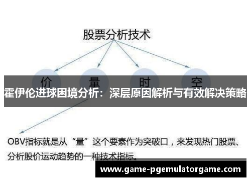 霍伊伦进球困境分析:深层原因解析与有效解决策略 霍伊伦进球困境分析:深层原因解析与有效解决策略