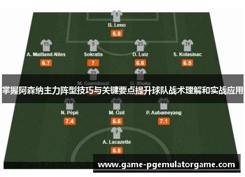 掌握阿森纳主力阵型技巧与关键要点提升球队战术理解和实战应用