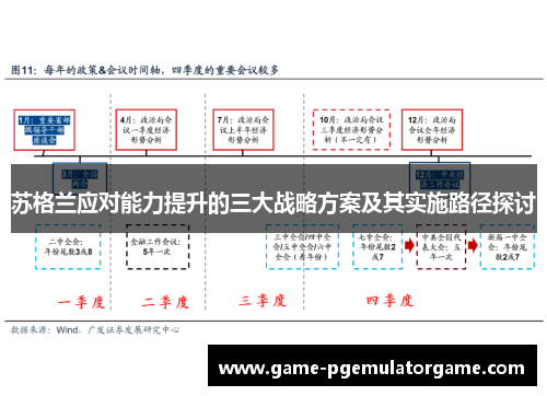 苏格兰应对能力提升的三大战略方案及其实施路径探讨
