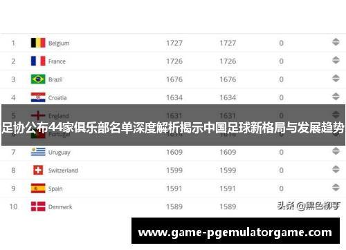 足协公布44家俱乐部名单深度解析揭示中国足球新格局与发展趋势 足协公布44家俱乐部名单深度解析揭示中国足球新格局与发展趋势