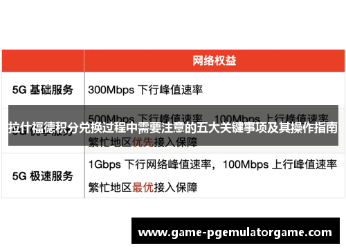 拉什福德积分兑换过程中需要注意的五大关键事项及其操作指南