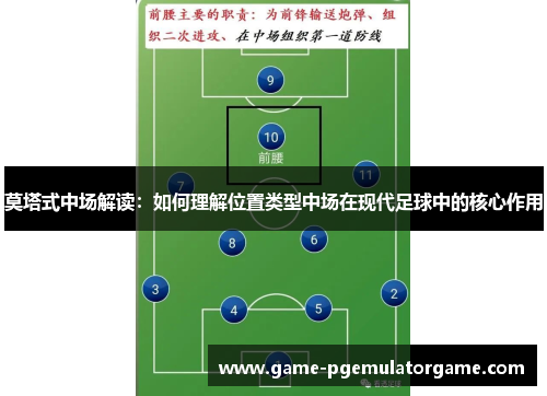 莫塔式中场解读：如何理解位置类型中场在现代足球中的核心作用
