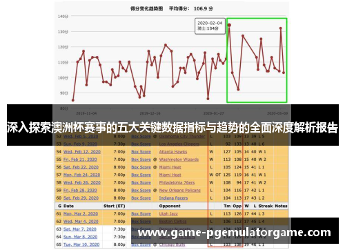 深入探索澳洲杯赛事的五大关键数据指标与趋势的全面深度解析报告