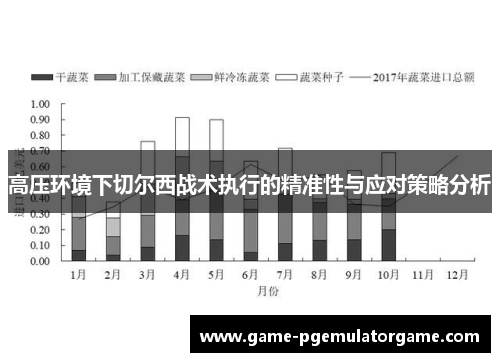 高压环境下切尔西战术执行的精准性与应对策略分析