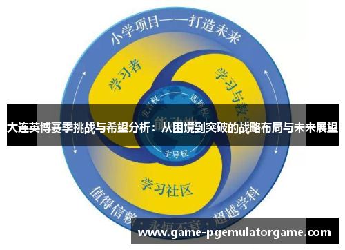 大连英博赛季挑战与希望分析:从困境到突破的战略布局与未来展望 大连英博赛季挑战与希望分析:从困境到突破的战略布局与未来展望