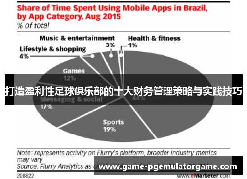 打造盈利性足球俱乐部的十大财务管理策略与实践技巧