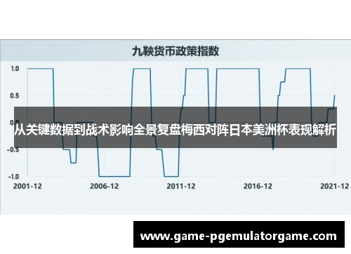 从关键数据到战术影响全景复盘梅西对阵日本美洲杯表现解析