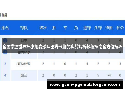 全面掌握世界杯小组赛球队出线形势的实战解析教程指南全方位技巧