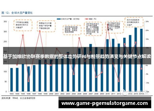 基于加维欧协联赛季数据的整体走势研判与前景趋势演变与关键节点解读
