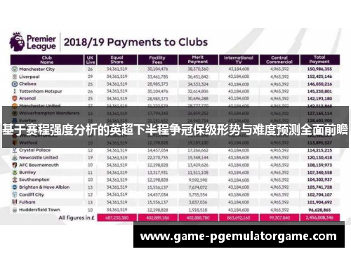 基于赛程强度分析的英超下半程争冠保级形势与难度预测全面前瞻