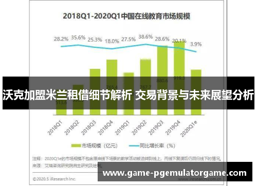 沃克加盟米兰租借细节解析 交易背景与未来展望分析