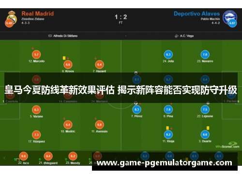皇马今夏防线革新效果评估 揭示新阵容能否实现防守升级 皇马今夏防线革新效果评估 揭示新阵容能否实现防守升级