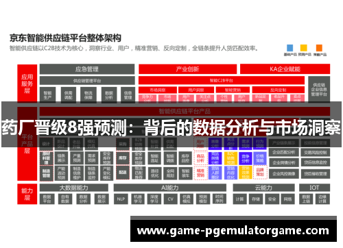 药厂晋级8强预测：背后的数据分析与市场洞察