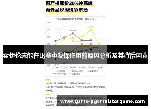 霍伊伦未能在比赛中发挥作用的原因分析及其背后因素
